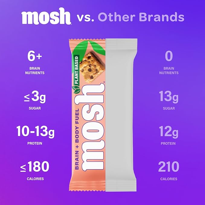 MOSH Peanut Butter Chocolate Plant Based Keto Protein Bars High Protein Gluten Free Brain Healthy Snack with Ashwagandha and Lion's Mane 12 Count