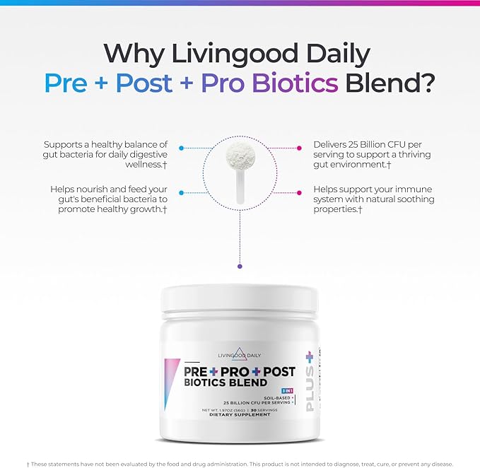 Livingood Daily Pre Pro Post Biotics Blend Powder Digestive Health Supplement with Prebiotics from Organic Blue Agave Inulin SBO Probiotics Probiotics for Women &amp Men Non GMO Vegan 30 Servin