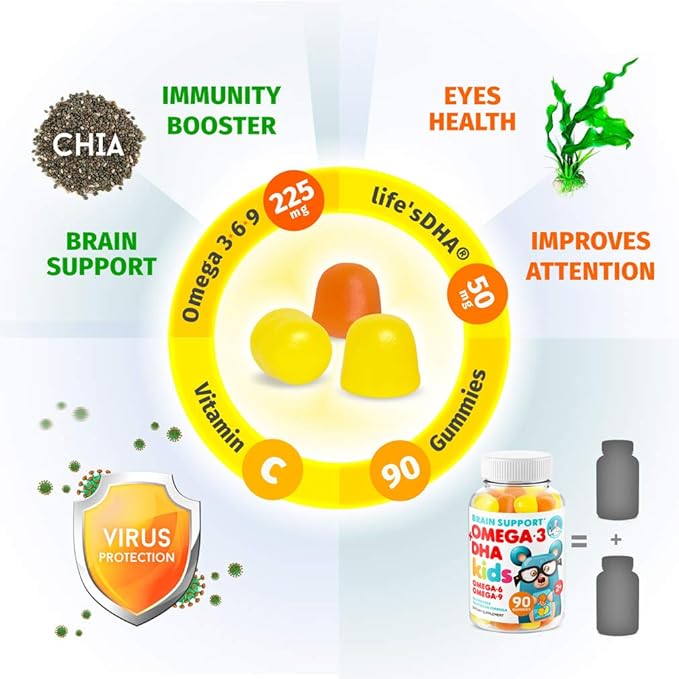 DR. MORITZ Vegan Omega 3 Gummies for Kids and Toddlers (240 Count) Kids Omega 3 Gummies for Brain &amp Heart Health No Fish Oil &amp Gluten Free