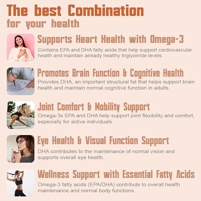 Health Dose Omega 3 Fish Oil 2000mg – Lemon-Flavored Softgels with EPA 800mg &amp DHA 600mg for Brain Heart and Wellness Support – Easy-to-Digest No Fish Burps – 120 Softgels 2-Month Supply