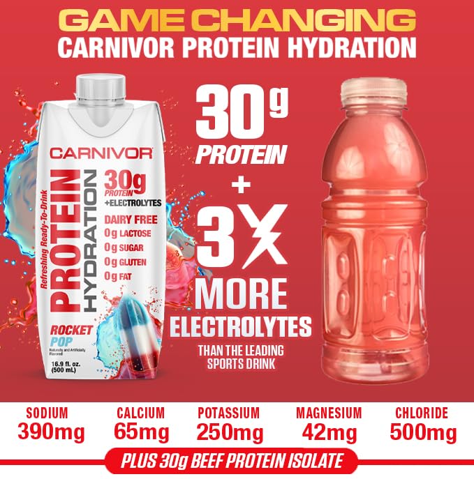 MuscleMeds Carnivor Protein Hydration RTD Ready to Drink Lactose Free Sugar Free 30g Isolate Protein Halal Certified Rocket Pop 16.9 Fl Oz (Pack of 12)