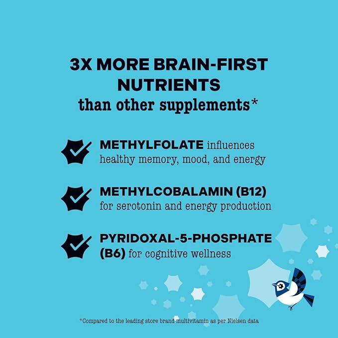 Best Nest Wellness - Mama Bird - Women's Multi Plus - Brain &amp Body Health Support Supplement - Gentle Iron Supplement for Energy Support - Methylated Vitamins - 30 Capsules