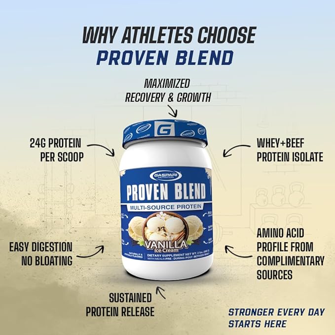Gaspari Nutrition Proven Blend Multi Source Protein Powder Beef Protein Isolate Whey Concentrate and Whey Isolate Builds Lean Muscle 24g of Protein (28 Servings Double Chocolate)