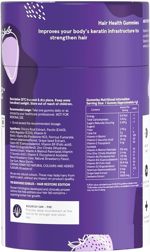 Biotin Hair Gummies for Stronger Shinier Hair &amp Nails | 60 Days Pack