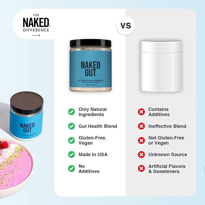 NAKED Gut - Daily Gut Health Supplement - Natural Gut Health Powder for Gut Cleanse Digestive Support GMO-Free Soy-Free Gluten-Free Vegan and Hypoallergenic 40 Servings