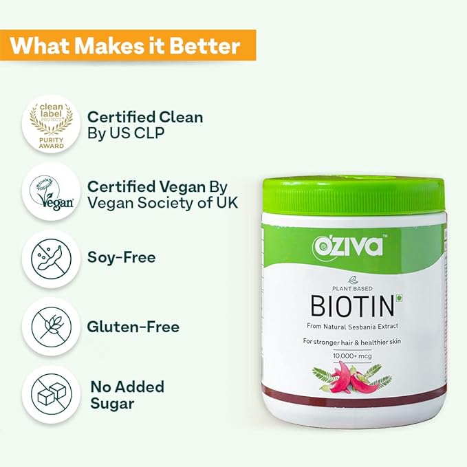 OZiva Plant Based Biotin Powder 10000Mcg+ With Amla For Men &amp Women Better Hair Growth Hairfall Control &amp Healthier Skin Certified Clean &amp Vegan 125 Gm