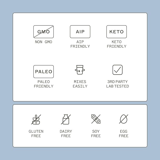 Amy Myers MD NeuroCalm Mag - Magnesium Body Brain &amp Nervous System Dietary Supplement - Gluten-Free Dairy-Free &amp Non-Soy Healthcare Supplement - 30 Servings