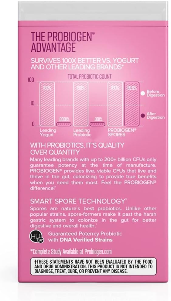 Women’s Daily Probiotic Supplement – Vitality Probiotic with Smart Spore Technology Lactobacillus Cultures Gut &amp Vaginal Health Support Gluten-Free Non-GMO - 60 Capsules