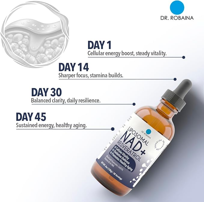 Dr. Robaina Liposomal NAD⁺ Liquid Drops – Doctor-Formulated with Trans-Resveratrol Quercetin CoQ10 Vitamin B3 &amp TMG – 400 mg NAD⁺ per 4 mL Serving – Berry Flavor Amber Glass Dropper 4 fl oz