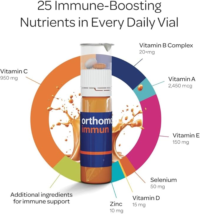 Orthomol Immun Immune Support Supplement Daily Immune System Booster Vitamins A B C D E Zinc Selenium &amp Iodine 7-Day Supply of Tablets &amp Drinkable Vials