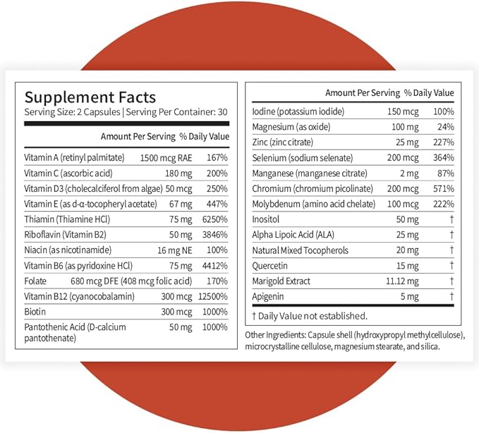 Pattern Wellness Multivitamin for Men &amp Women – Vitamin A B C D E – Supports Energy &amp Wellness – Whole Body Health – Daily Multivitamin Supplement – 60 Vegan Capsules