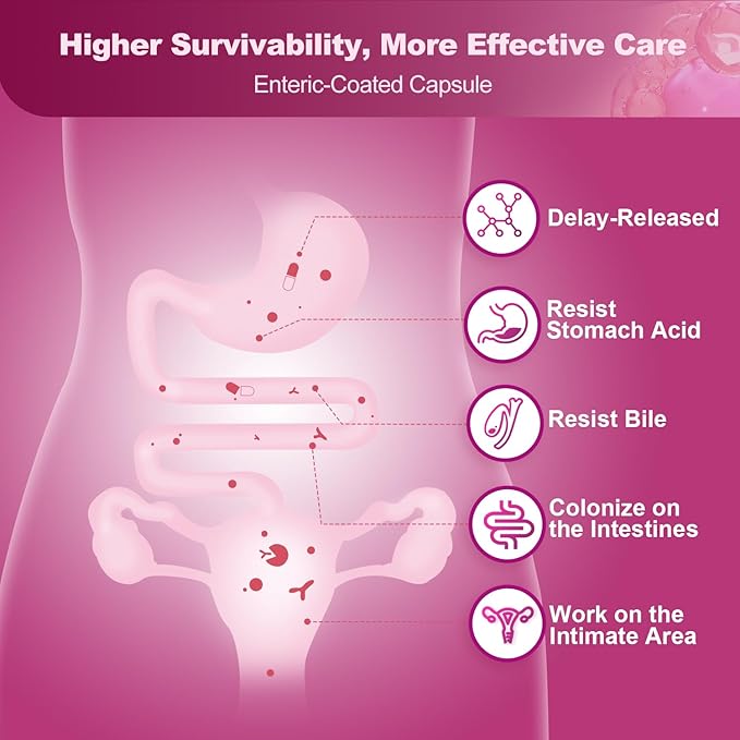 NATURE TARGET Probiotics-for-Women
