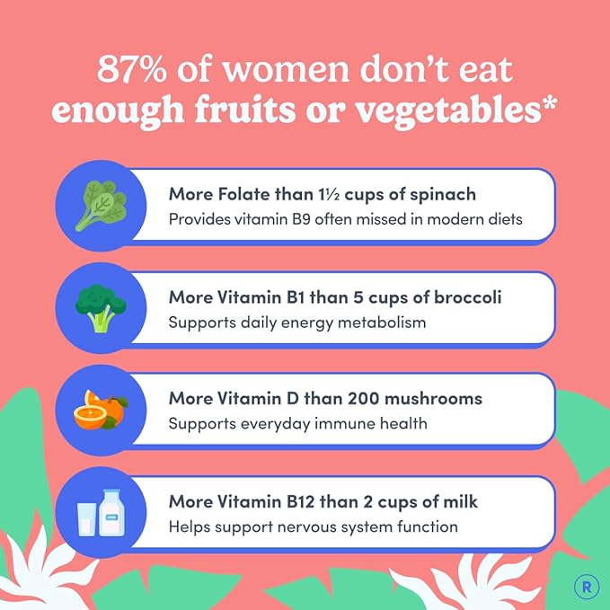 FIRST DAY Multivitamin for Women - Daily Womens Multivitamin Gummies - Vitamin A C D E B12 Magnesium Zinc Biotin – Vegan Gluten Free Womens Vitamins - Hair Growth Skin Energy – 30 Day Supply