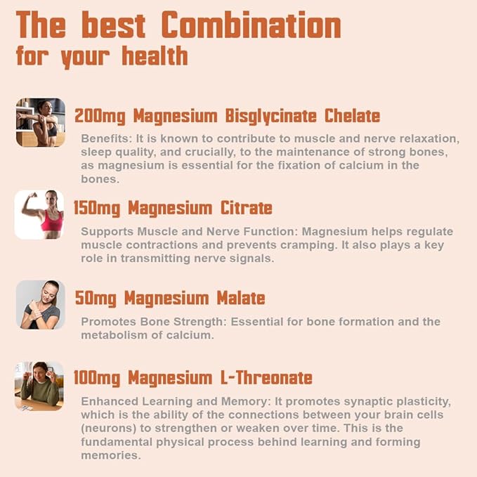 Health Dose Triple Magnesium Complex 1000 mg | L-Threonate Bisglycinate Citrate &amp Malate Blend | Support for Muscle Relaxation Sleep &amp Cognitive Function | 120 Capsules | All-in-One Formula