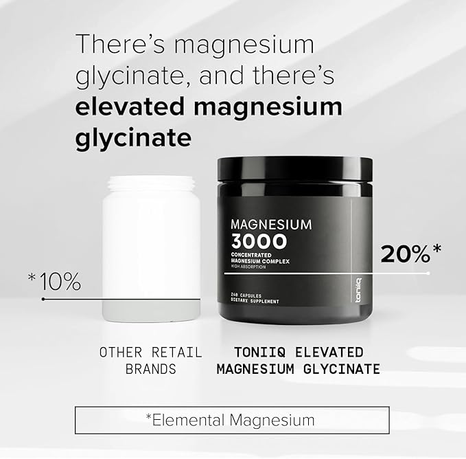 Toniiq 3000mg Ultra High Strength Magnesium Glycinate - 20% Purified to Contain 600mg of Elemental Magnesium - Chelated and Bioavailable Magnesium Supplement - 240 Veggie Capsules
