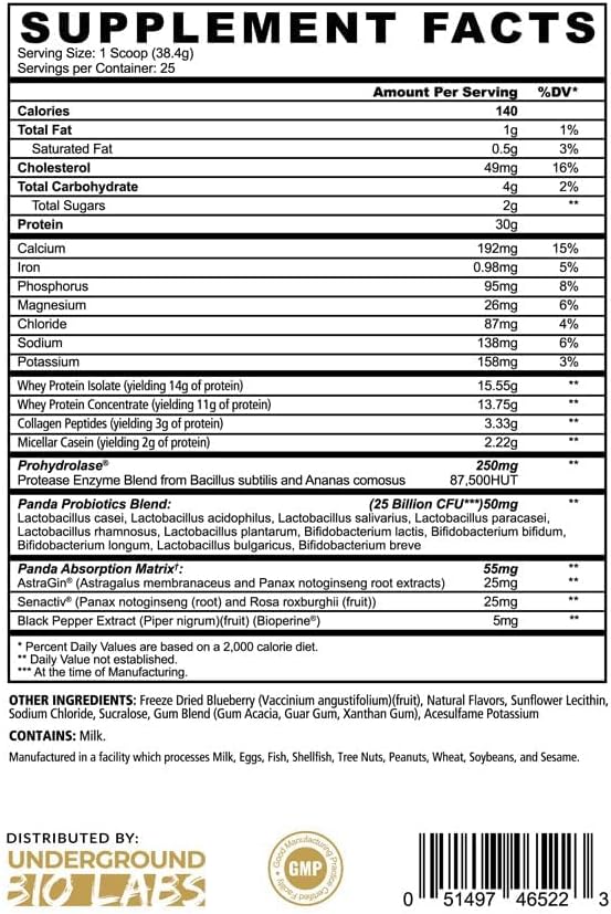 Underground Bio Labs Panda Fuel Premium Protein WheyHydrolyzed CollagenCaseinProbiotics Enzymes Keto FriendlyTime Release 25 Servings (2.5 Pound Blueberry Muffin)