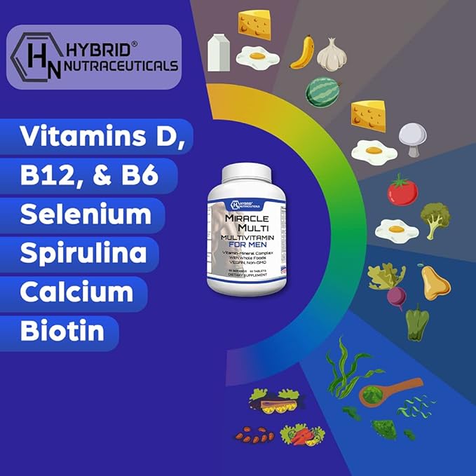 Performance Blend Best Multivitamin for Men Vitamin and Mineral Supplement with Probiotics Superfood Enzyme Blend for Optimized Heart Prostate Stamina Energy Non-GMO 60 Day Supply