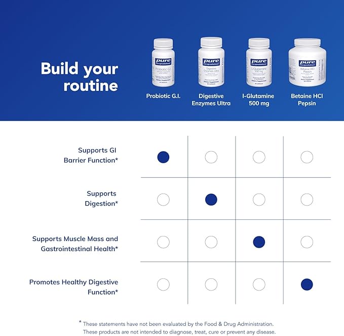 Pure Encapsulations Probiotic G.I. - Shelf Stable Probiotic for Intestinal Health &amp Gastrointestinal Support - with Lactobacillus &amp Bifidobacterium - 30 Capsules