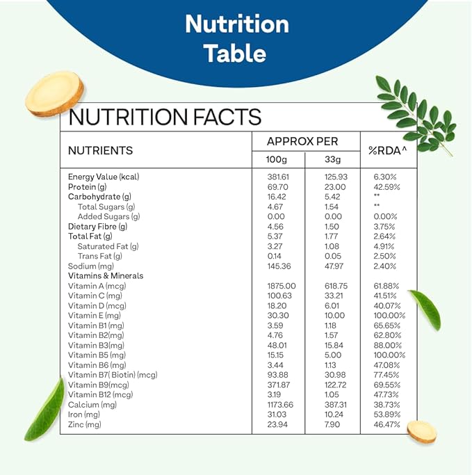 OZiva Protein &amp Herbs Men with MultivitaminsAshwagandhaBrahmiMaca Musli for Improved Stamina Lean Muscles &amp Recovery 1.1 lbs Cafe Mocha. Soy Free Gluten Free Non GMO