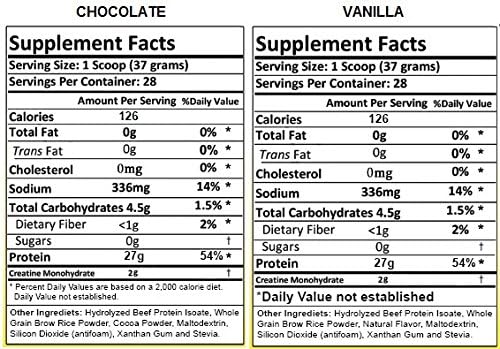 Beef Protein Powder Vanilla 2.3 Pound