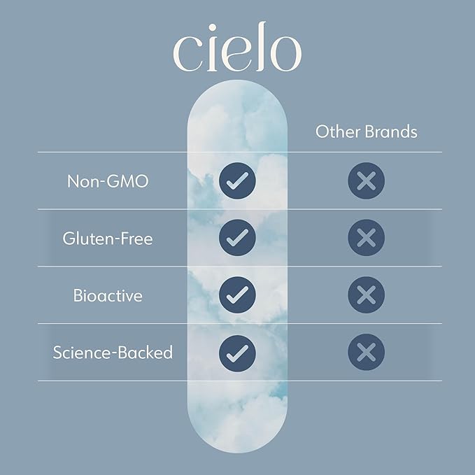 Cielo Rise Multivitamin for Women and Men - Vitamin A C D3 E K2 &amp More - Magnesium Glycinate Citrate and Malate for Digestive Support - Complete Daily Nutrition (45 Day Supply)
