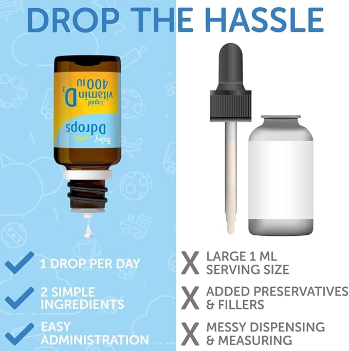 Ddrops Liquid Vitamin D Baby Drops 400 Iu Each 90 Drops (Pack of 8)