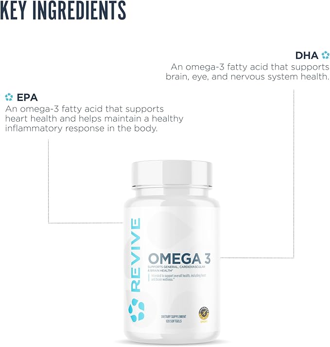 Revive MD Omega 3 Fish Oil Supplements for Men &amp Women – Softgels with EPA &amp DHA Fatty Acids for Healthy Skin &amp Joints Heart &amp Brain Support – Vegan-Friendly Gluten-Free (120 Softgel