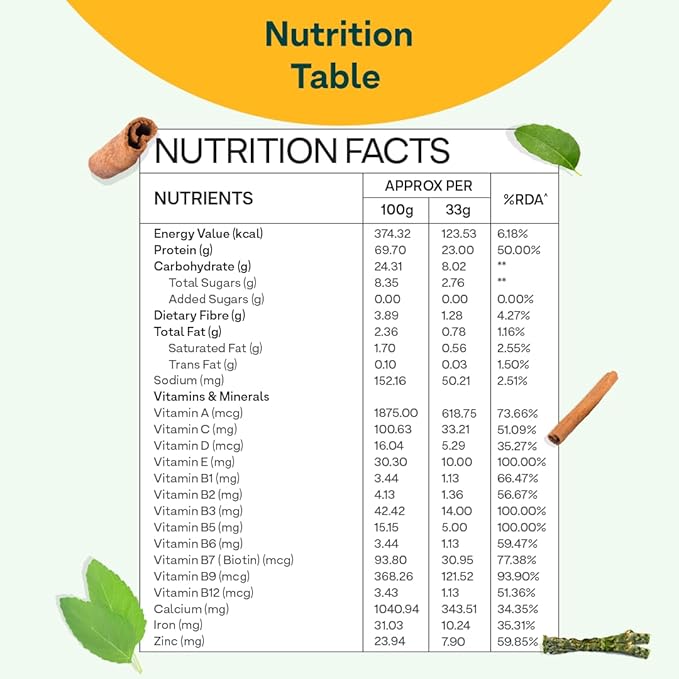 OZiva Protein &amp Herbs Women with Multivitamins Curcumin Shatavari Tulsi for Improved Metabolism Hormonal Balance &amp Skin Hair Health 2.2 lbs Vanilla Almond. Soy Free Gluten Free Non G