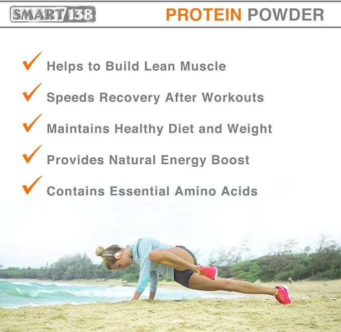 Smart138 Total Milk Protein - 80% Casein 20% Whey - RBST/rBGH Hormone Free Gluten-Free Soy-Free Non-GMO USA Keto Low Carb Natural BCAAs (1000g / 2.2lbs Unflavored)