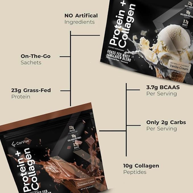 Protein + Collagen Powder | 23g Protein (Grass-Fed Whey + Collagen) | 3.7g BCAAs | Supports Muscle &amp Joint Health | Gluten &amp Soy Free | No Artificial Ingredients | 15 Sachets - Vanilla