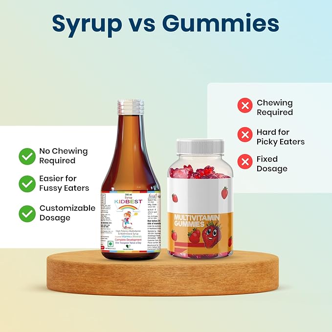 Kidbest Multivitamin Syrup for Kids 3-13 Years – Liquid Formula with 13 Nutrients for Appetite Immunity and Growth – Tasty Daily Vitamins for Stronger Kids | Toddler multivitamin for kids|200ml
