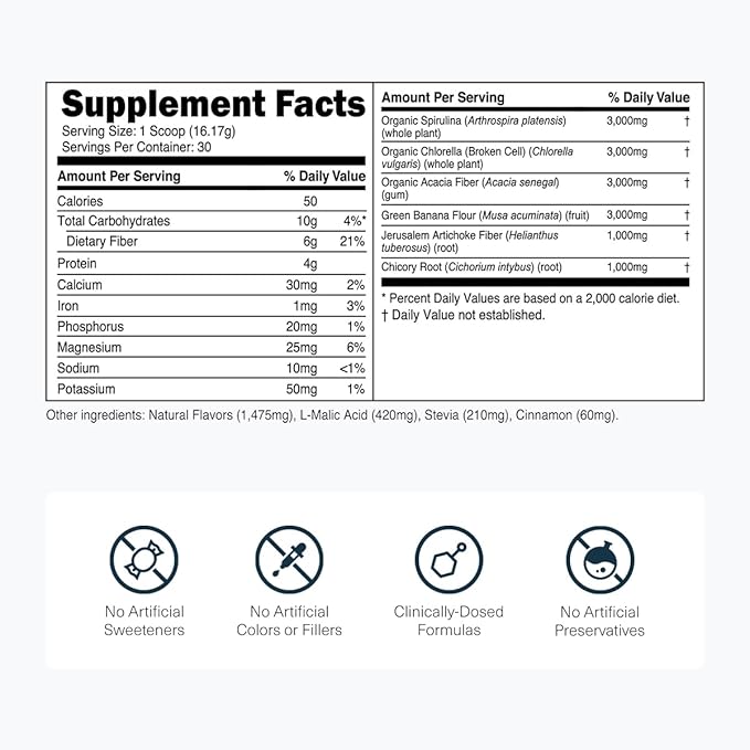 Transparent Labs Prebiotic Greens - Superfood Powder &amp Antioxidants Supplement with Organic Spirulina Chloerra Acacia &amp Green Banana Powder - 30 Servings Unflavored