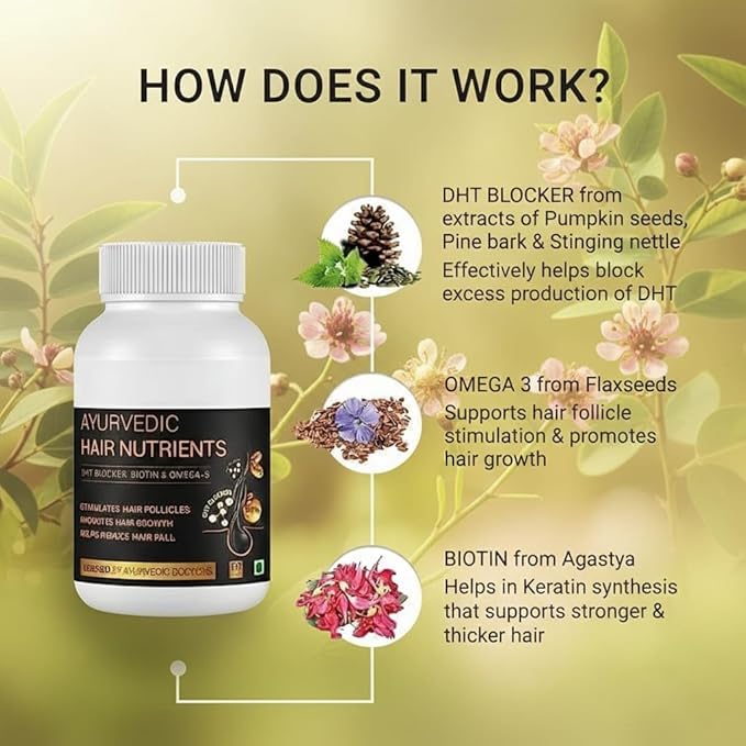 DHT Blocker Ayurvedic Hair Nutrients Vitamins - Plant Based Gluten Free | Biotin Omega-3 &amp Flaxseeds | Controls Hair Fall &amp Stimulates Follicles | 100% Veg | 60 Capsules
