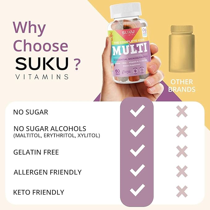 SUKU The Complete Kids Multivitamin Gummies – Vitamins A C D E B6 B12 Folate &amp Zinc – Immune Support Sugar-Free Gluten-Free Non-GMO Tropical Bonanza Flavor – 60 Count