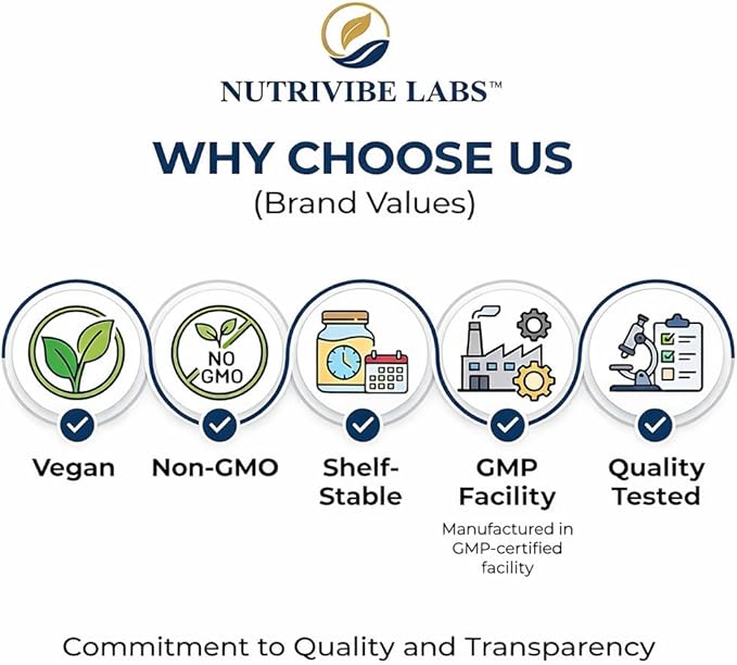 NUTRIVIBE LABS™ Gut Health 6-in-1 Probiotics 70 Billion CFU for Women &amp Men Prebiotics Postbiotics Enzymes L-Glutamine - Digestive &amp Immune Health Occasional Gas &amp Bloating Support -