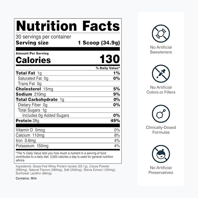 Transparent Labs Grass-Fed Whey Protein Isolate (30 Servings Milk Chocolate) &amp Grass-Fed Whey Protein Isolate (30 Servings Oatmeal Chocolate Chip Cookie)
