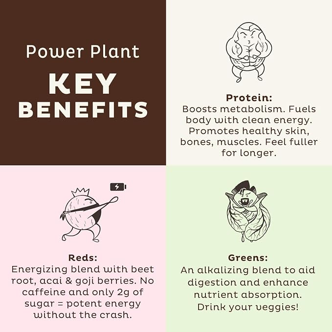 KOS PowerPlant Bundle (Organic Plant-Based Chocolate Protein Powder + Organic Reds Blend + Organic Greens Blend)