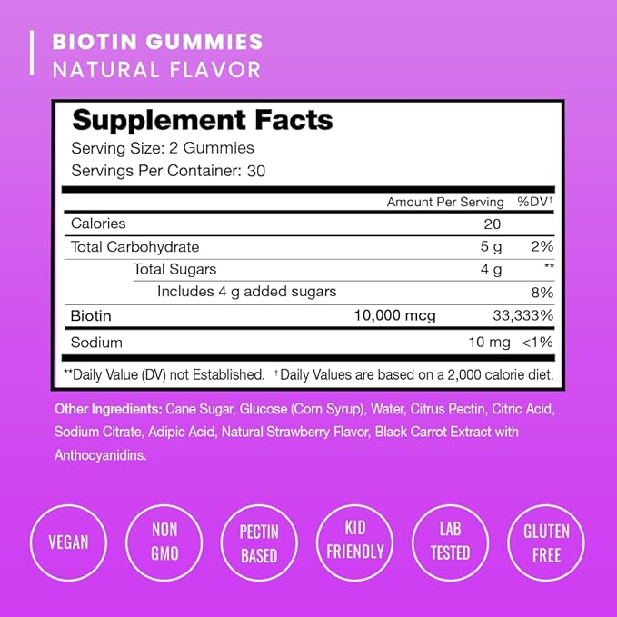 NutraChamps Biotin Gummies (2 Pack) and Vitamin C Gummies (2 Pack) 4 Pack Bundle
