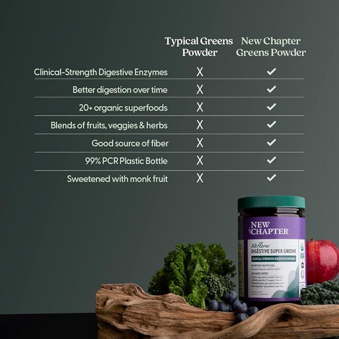 New Chapter All-Flora Digestive Super Greens Powder for Gut Health - Clinical-Strength Digestive Enzymes + USDA Organic Chlorella Spirulina Fermented Greens – Delicious &amp 100% Vegan 30 Servings