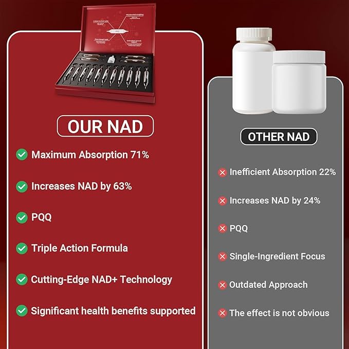 NAD Liquid Supplement 1200mg – Advanced Cellular Energy &amp Renewal Support – Fast-Absorbing NAD Formula for Focus Vitality &amp Daily Wellness – Clean Natural Flavor 15 Servings