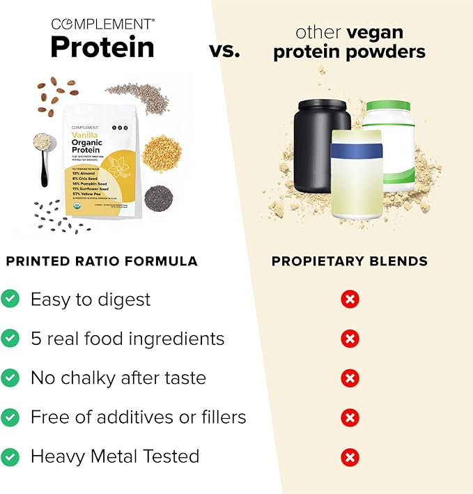 Complement Organic Vanilla Vegan Protein Powder (30 Serving) Low Carb Low Calorie Sugar Free Soy Free Non-GMO Gluten Free Non Dairy- Yellow Pea Pumpkin Seed- 15g Plant Based Protein Powder