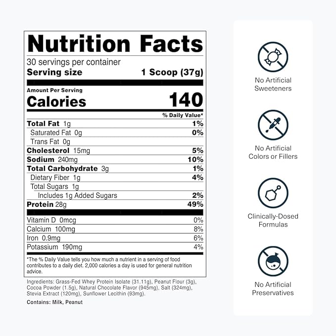 Transparent Labs Grass-Fed Whey Protein Isolate (30 Servings Chocolate PB) &amp Creatine HMB (30 Servings Strawberry Lemonade)
