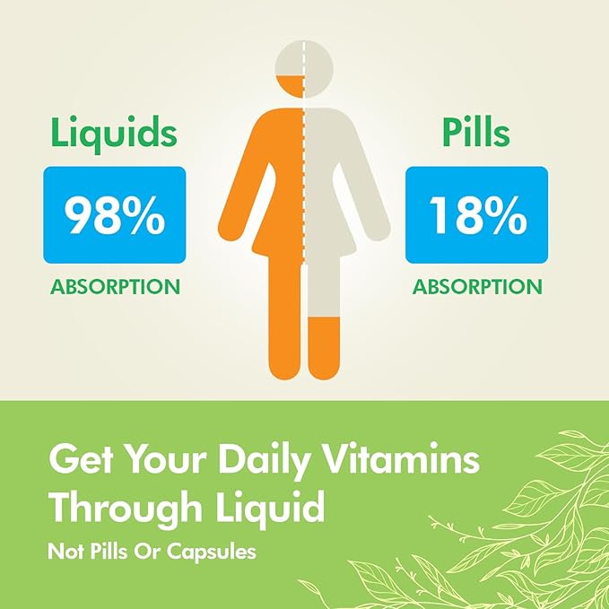 Tropical Oasis - Icelandic Cod Liver Oil | Maximum Strength 1144mg of Liquid Wild-Caught Natural Omega-3 Fish Oil (Lemon Flavor 90 Servings)
