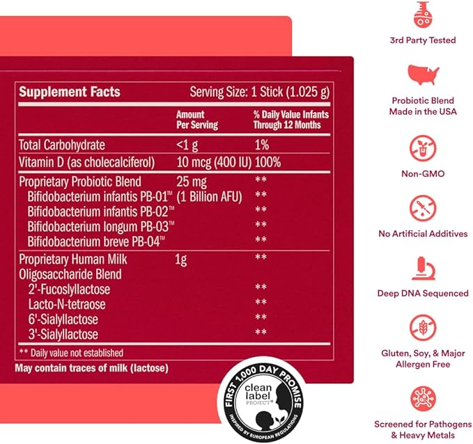 Infant Synbiotic Powder 0-12 Months 30 Servings Probiotic + Prebiotic Blend with Vitamin D Pediatrician-Endorsed (Infant)