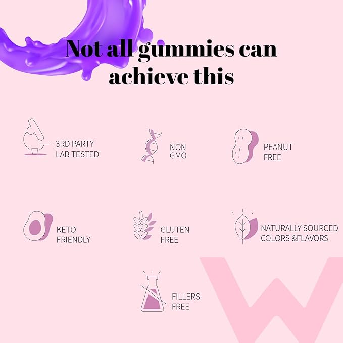 Wondermoon Magnesium Complex Gummies for Women with Vitamin D3 B6 Zinc &amp Potassium – Blueberry Flavor – Supports Relaxation Muscle &amp Bone Health 60 Count