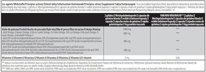 Biotechusa mega omega 3 capsule morbide