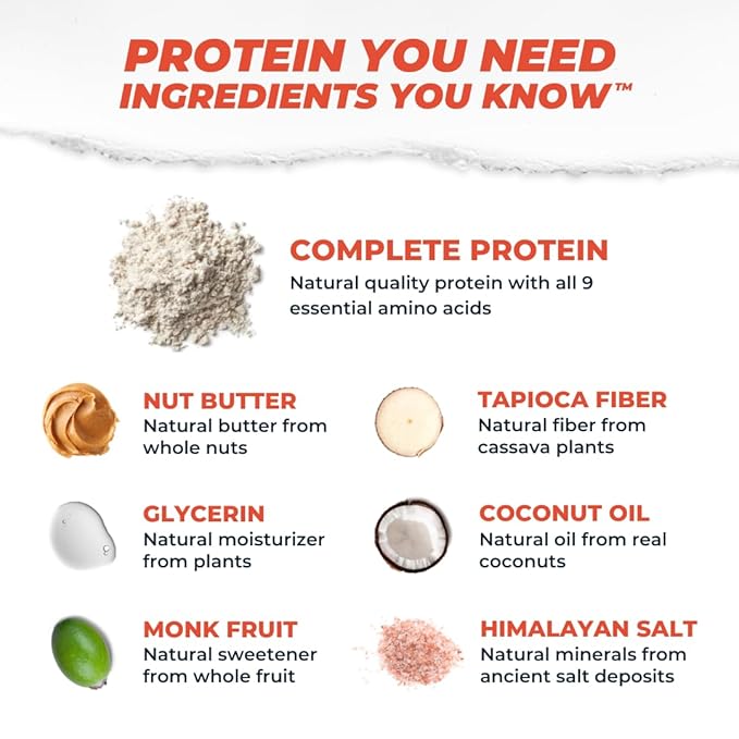 Atlas Real Food Protein Bar – 20g Clean Protein 2g Sugar No Seed Oils No Artificial Sweeteners (Peanut Butter &amp Raspberry 24 Count)