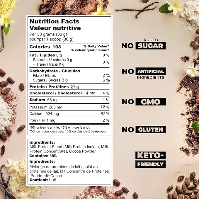 2-Pure Protein Powder - Unsweetened Only 2 Ingredients | Keto Low Carb Gluten Free Non-GMO | 26G Milk Protein Isolate Powder - 30 Servings (2 Pound Chocolate)