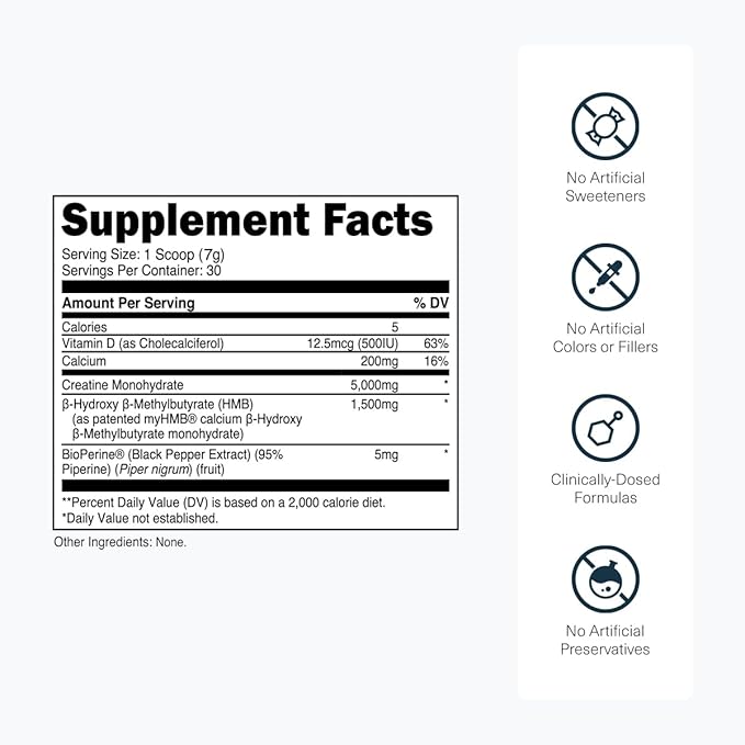 Transparent Labs Grass-Fed Whey Protein Isolate (30 Servings Chocolate PB) &amp Creatine HMB (30 Servings Unflavored)