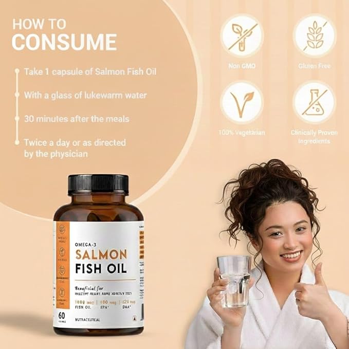 Naturix Omega 3 1000mg Salmon Fish Oil Capsules for Men &amp Women | 180mg EPA &amp 120mg DHA | No Fishy Burps | Supports Healthy Heart - 60 Softgels | Pack of 1